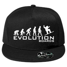 Evoluce Boards Evoluce Boards
