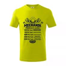 Mechanik - hodinová sazba Mechanik - hodinová sazba
