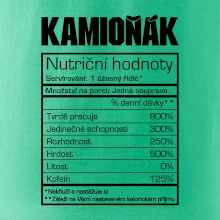 Nutriční hodnoty - Kamioňák