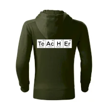 Periodická tabulka - Teacher