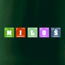 Periodická tabulka - jméno a vlastnosti (vlastní jméno)