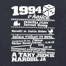 1994 v kostce