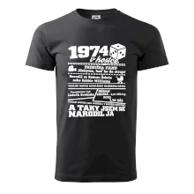 1974 v kostce 1974 v kostce