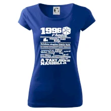 1996 v kostce