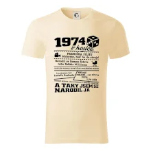 1974 v kostce 1974 v kostce