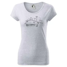 Profil Malé karpaty