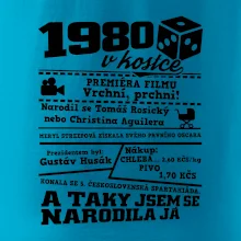 1980 v kostce 1980 v kostce