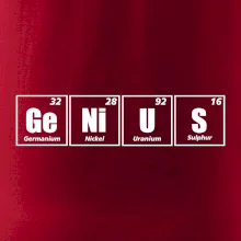 Genius - periodická tabulka