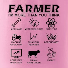 Farmer Symbols