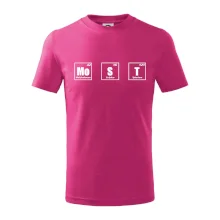 Periodická tabulka Most