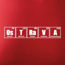 Periodická tabulka Ostrava