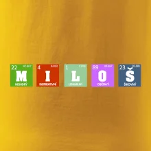 Periodická tabulka - jméno a vlastnosti (vlastní jméno)