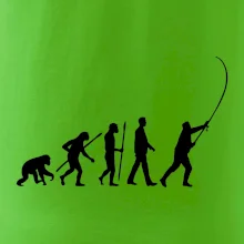 Evoluce rybaření