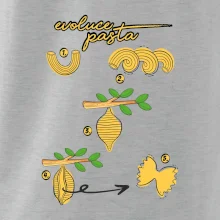 Evoluce pasta