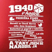 1940 v kostce
