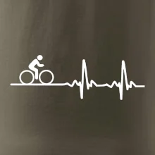 Cyklo ekg - kolo