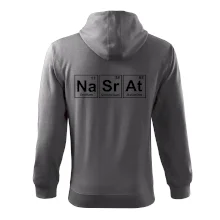 Periodická tabulka - Nasrat Periodická tabulka - Nasrat