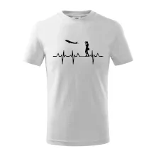 EKG spotter