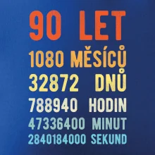 Narozeniny 90 přepočet času Narozeniny 90 přepočet času