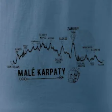 Profil Malé karpaty