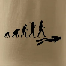 Evoluce potápění Evoluce potápění
