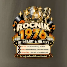 Ročník 1976 hitparády a milníky