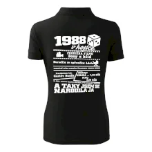 1988 v kostce 1988 v kostce