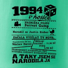 1994 v kostce