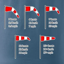 Větrný rukáv rychlosti