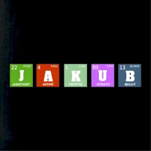 Periodická tabulka JAKUB