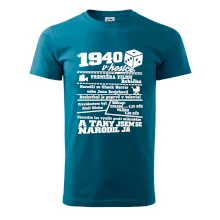 1940 v kostce 1940 v kostce