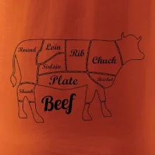 Kráva nákres rozřezání Anglicky