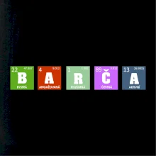 Periodická tabulka BARČA Periodická tabulka BARČA