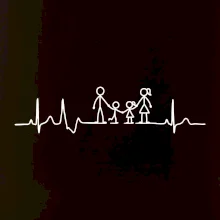 EKG rodina - kluk holka