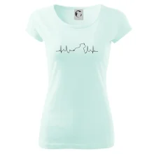 Stafordšírsky bulteriér EKG