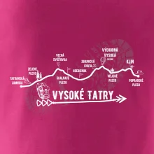 Vysoké Tatry - profil cesty