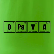 Periodická tabulka Opava