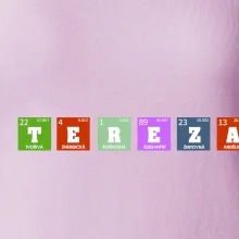 Periodická tabulka - jméno a vlastnosti (vlastní jméno)