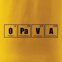 Periodická tabulka Opava