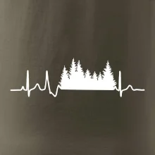 EKG les
