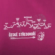 Profil České středohoří