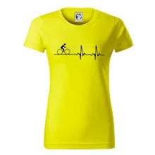 Cyklo ekg - kolo Cyklo ekg - kolo