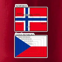 Norská a česká vlajka