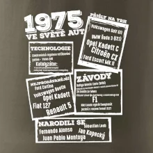 V kostce pro fanouška automobilismu 1975