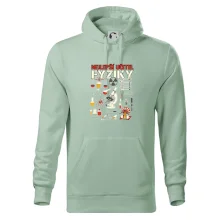 Nejlepší učitel fyziky