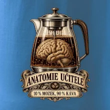 Anatomie učitele deset procent mozek devadesát káva