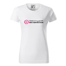 Omlouvám se za to, co jsem řekla, když jsem měla hlad