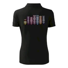 Vyjmenovaná slova - tahák