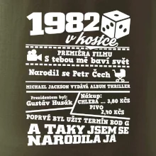 1982 v kostce