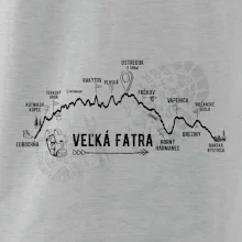 Profil kopca Veľká Fatra Profil kopca Veľká Fatra